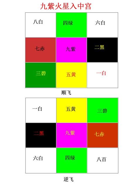 三元九運 2023|【三元九運】7月が分水領、癸卯年（みずのとうう）。